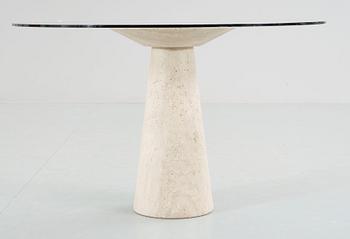 MATBORD, 1900-talets slut.