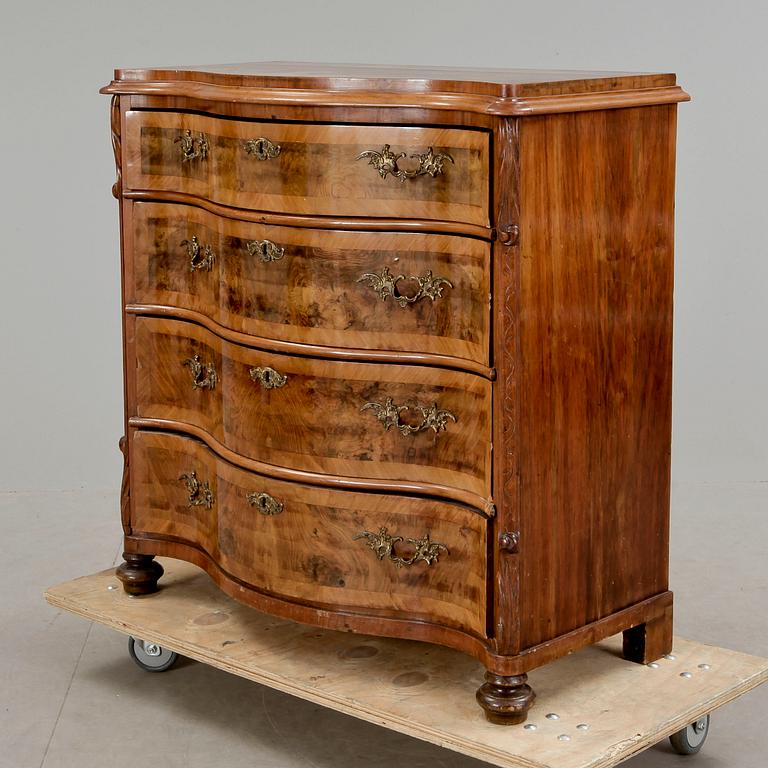 BYRÅ, Nyrokoko, 1800-talets andra hälft.