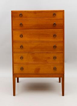 BYRÅ, Danmark, 1900-talets andra hälft.