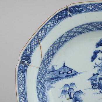 Five chinese porcelain plates, Qianlong (1736-1795).