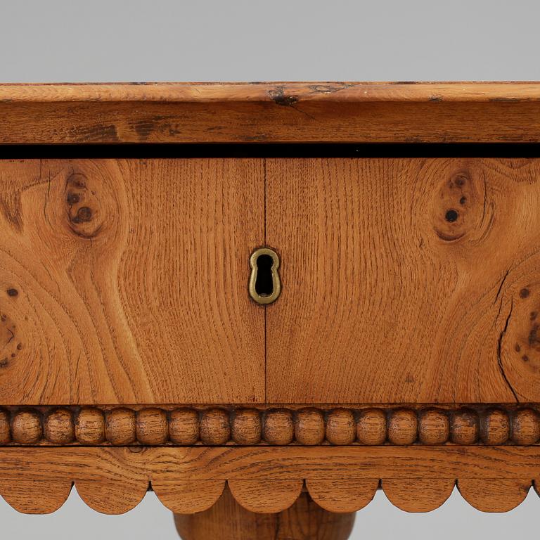 BORD, 1800-talets slut.