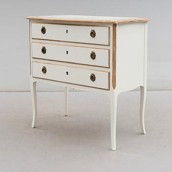 BYRÅ, 1900-talets första hälft.