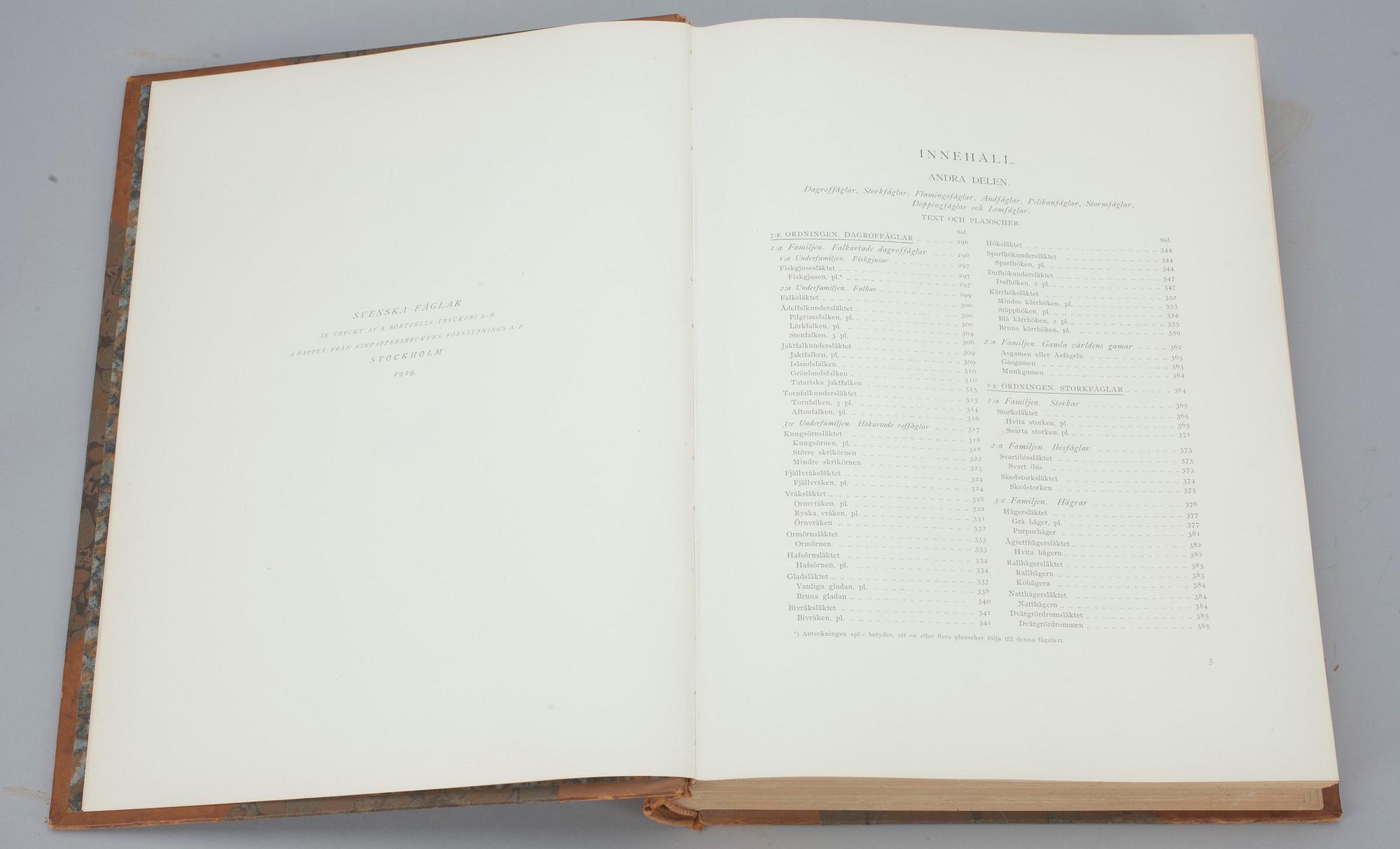 KIRJOJA 3 osaa,"Svenska Fåglar", M,W & F von Wright. Tukholma, 1924 och 1929.