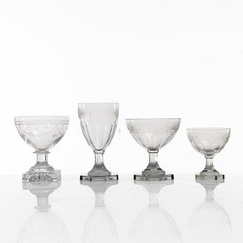 A matched set of glasses, Sweden, ciraca 1900.