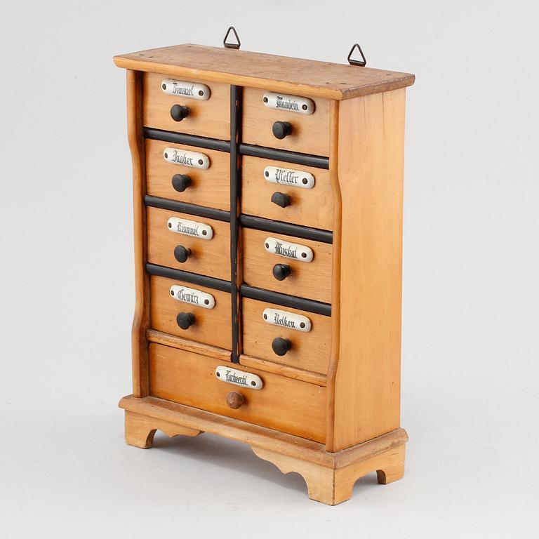 KRYDDHYLLA, Tyskland, 1900-talets första hälft.