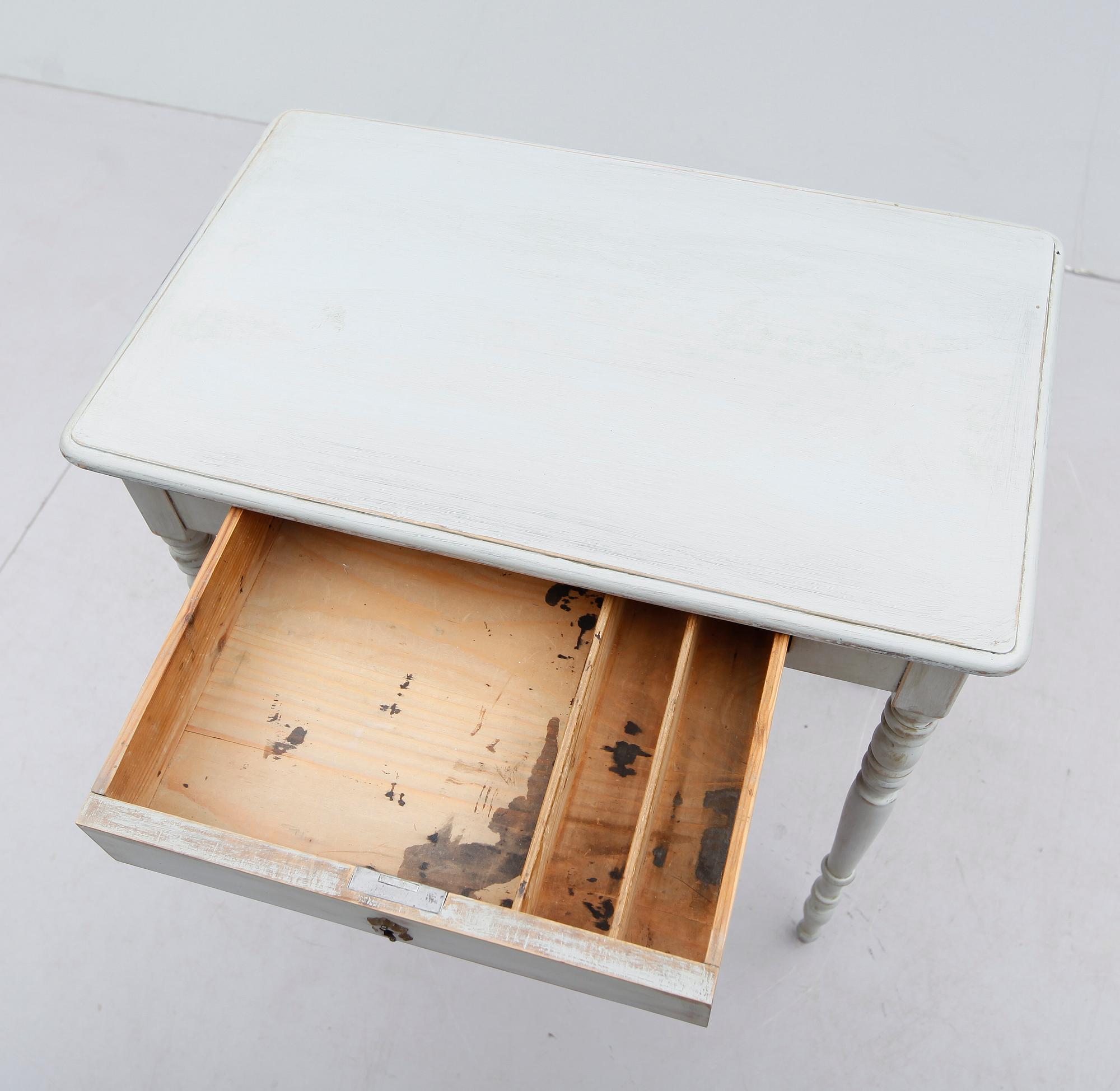 BORD, 1800-talets slut.