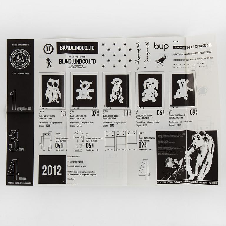 BLUNDLUND, "Justus", Material: Fagus Sylvatica. Ed 2/100. Signed.