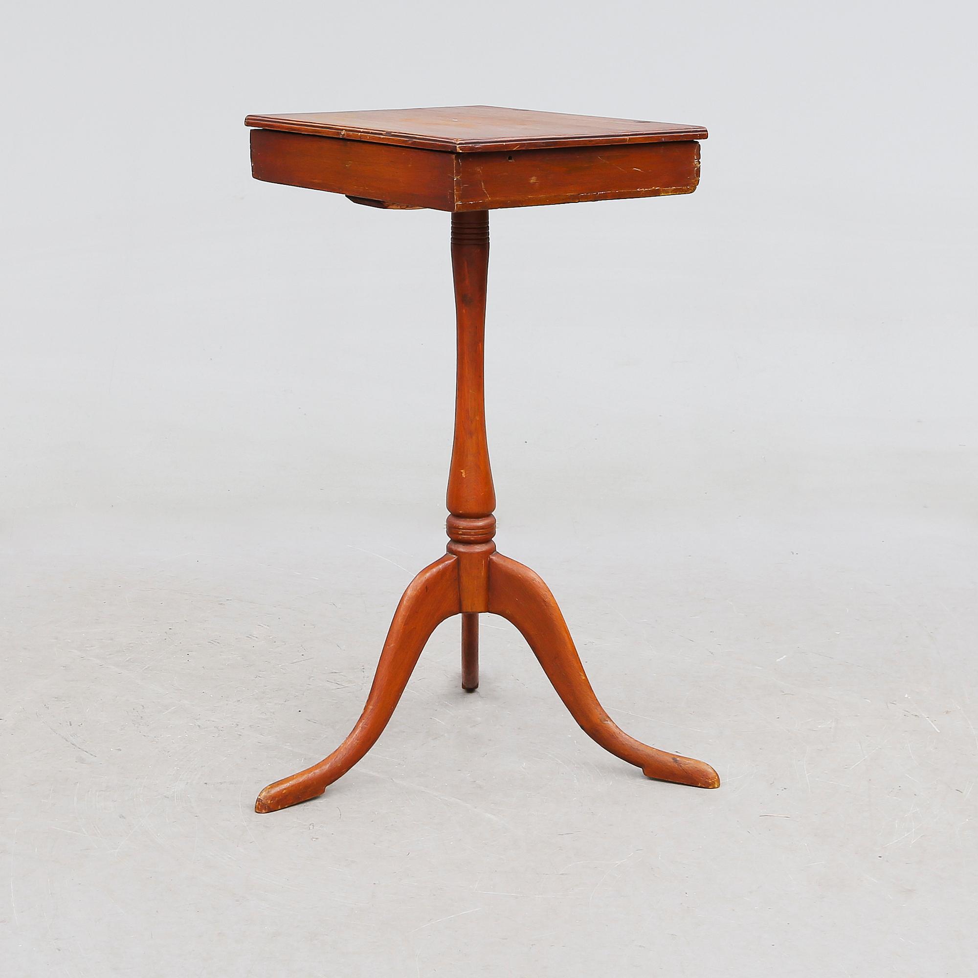 SYBORD, sent 1800-tal.