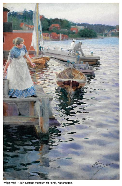 Anders Zorn, Vattenreflexer vid stenkista (studie).