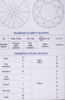 RING, 18K vitguld, gul diamant, diamanter. Vikt ca 3,3 g.