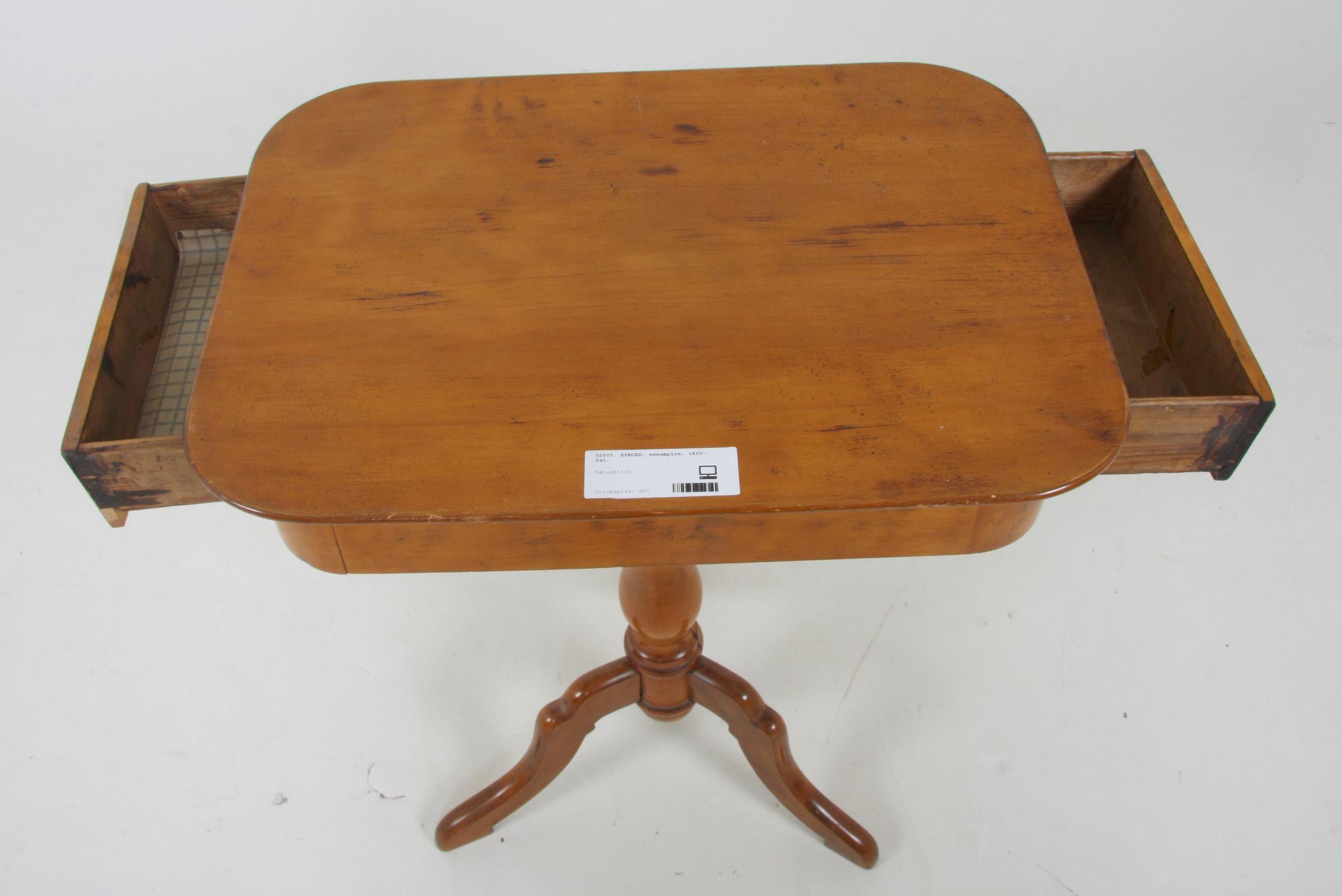 SYBORD, senempire, 1800-tal.