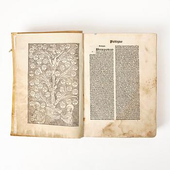 Incunable, 1495.