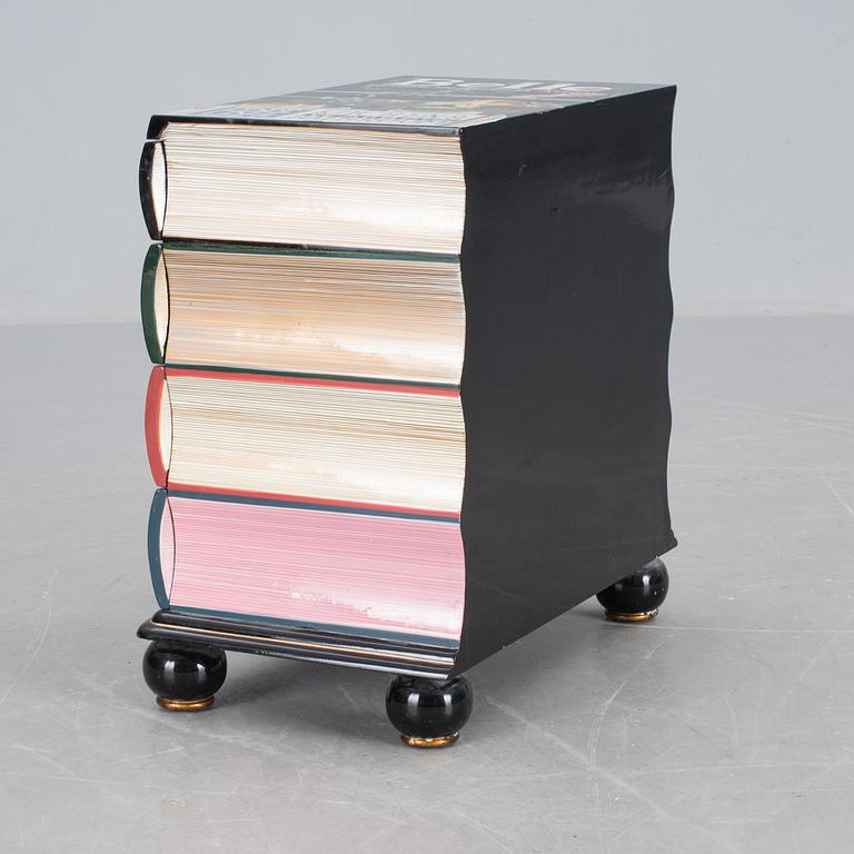 BYRÅ, 1900-talets andra hälft.