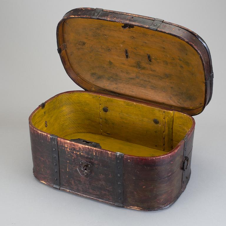 FÄRDSKRIN, 1700-tal.