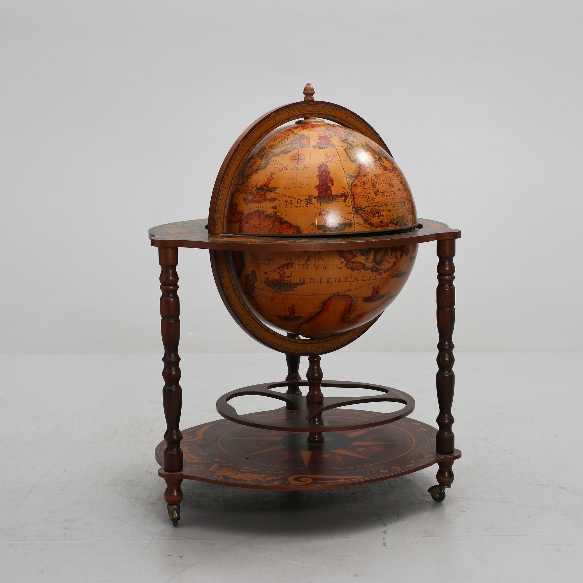 BARGLOB, sent 1900-/2000-tal.