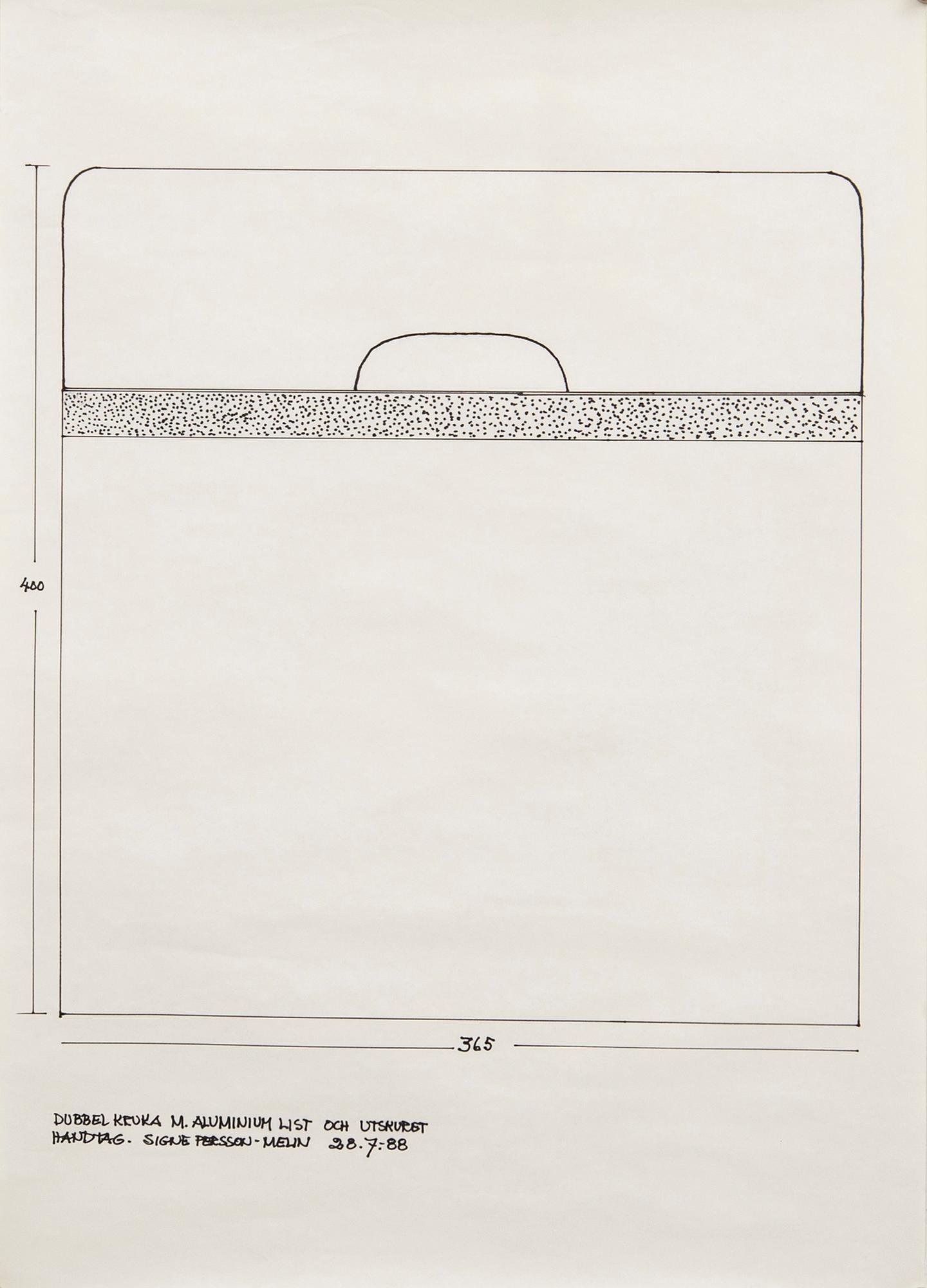 Signe Persson-Melin,.