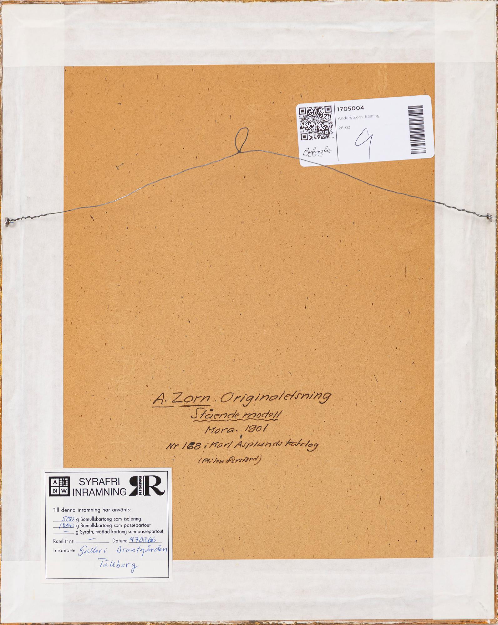 Anders Zorn, "Stående modell".