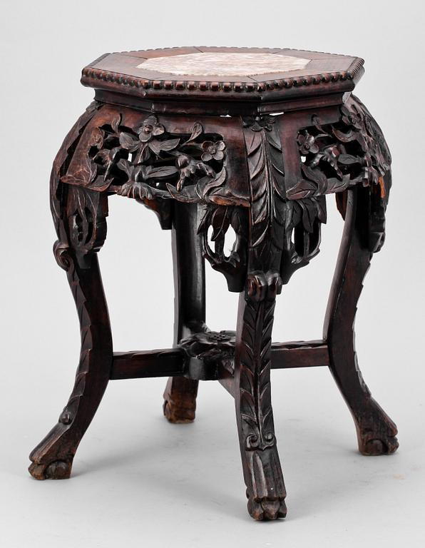 PALL, Kina, 1900-tal.