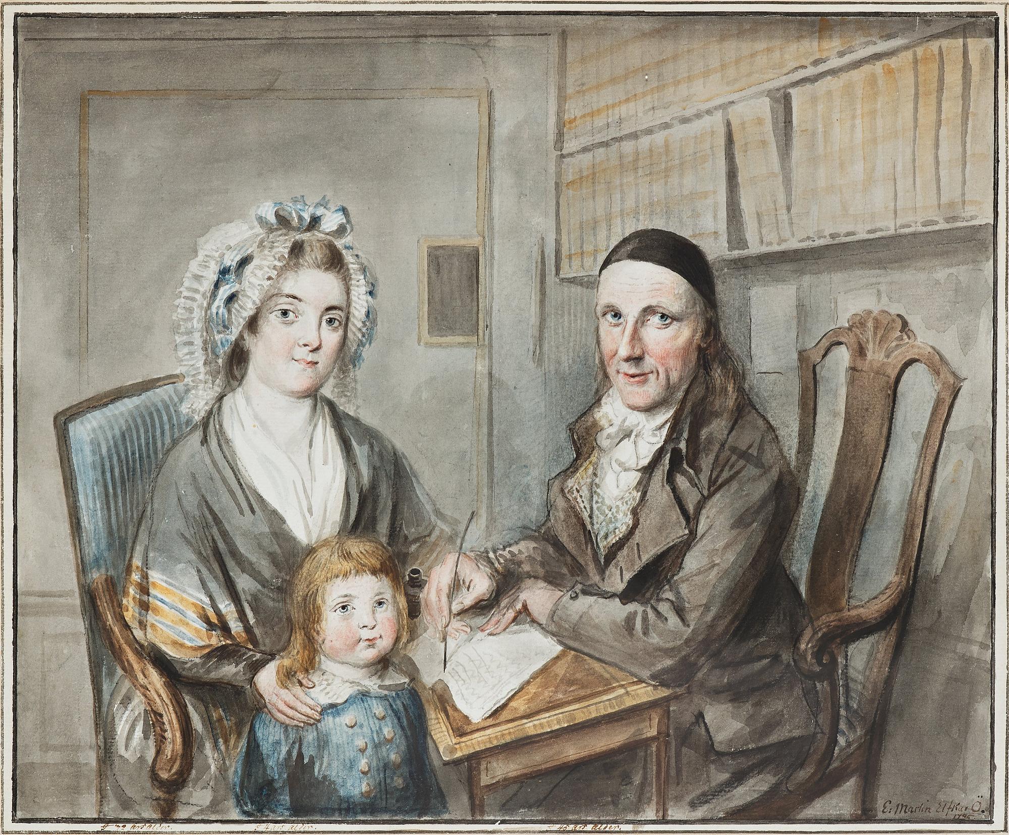 Elias Martin, akvarell. Signerad och daterad.