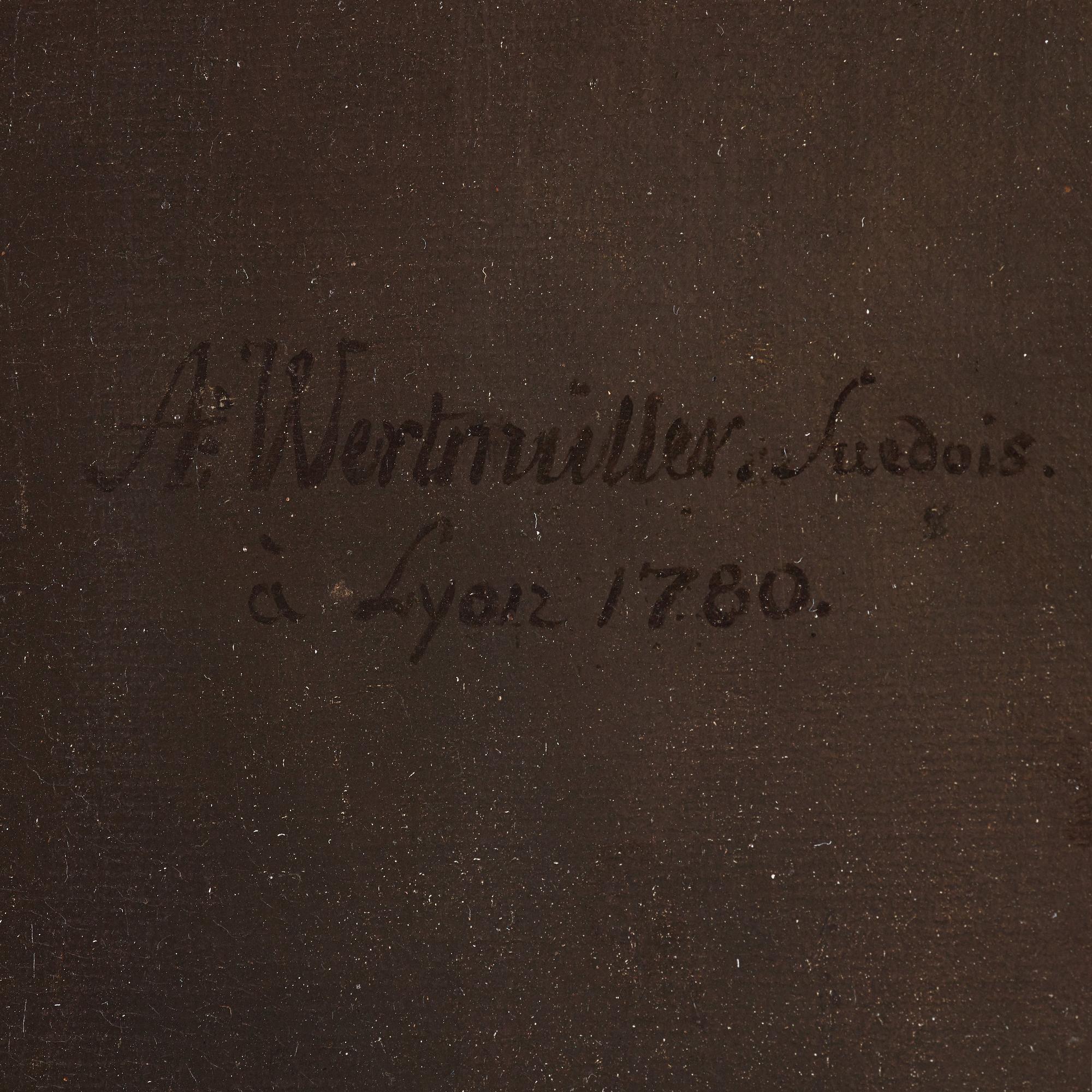 Adolf Ulrik Wertmüller, Young lady in a blue bodice and fichu.