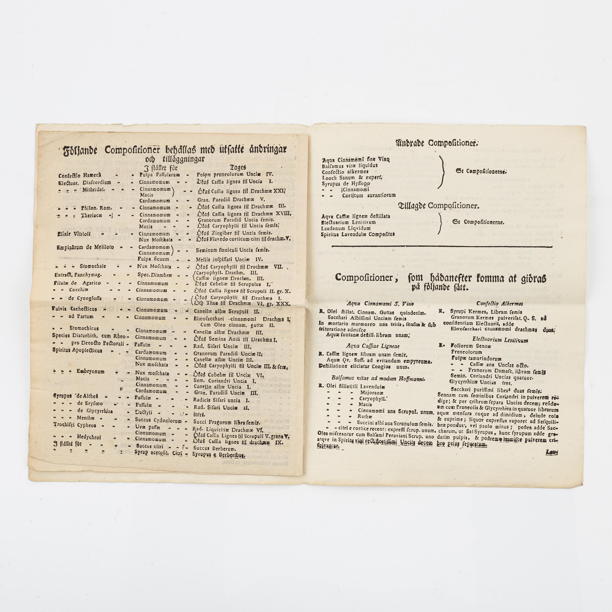 The first Swedish Pharmacopoeia, 1686.