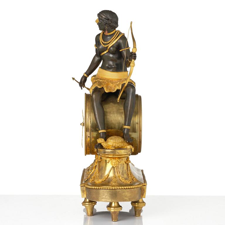 Bordspendyl, Parisarbete, omkring år 1800, Directoire.