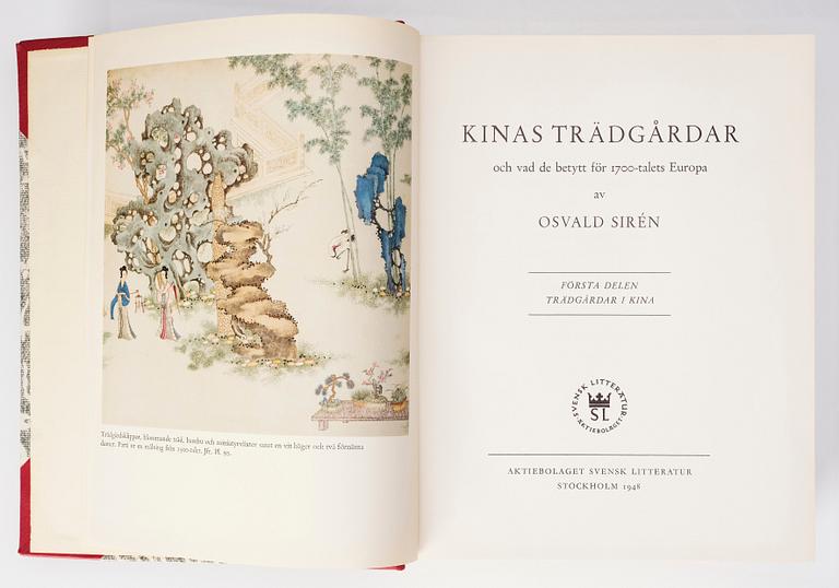 Two books about Chinese and Japanese Gardens.