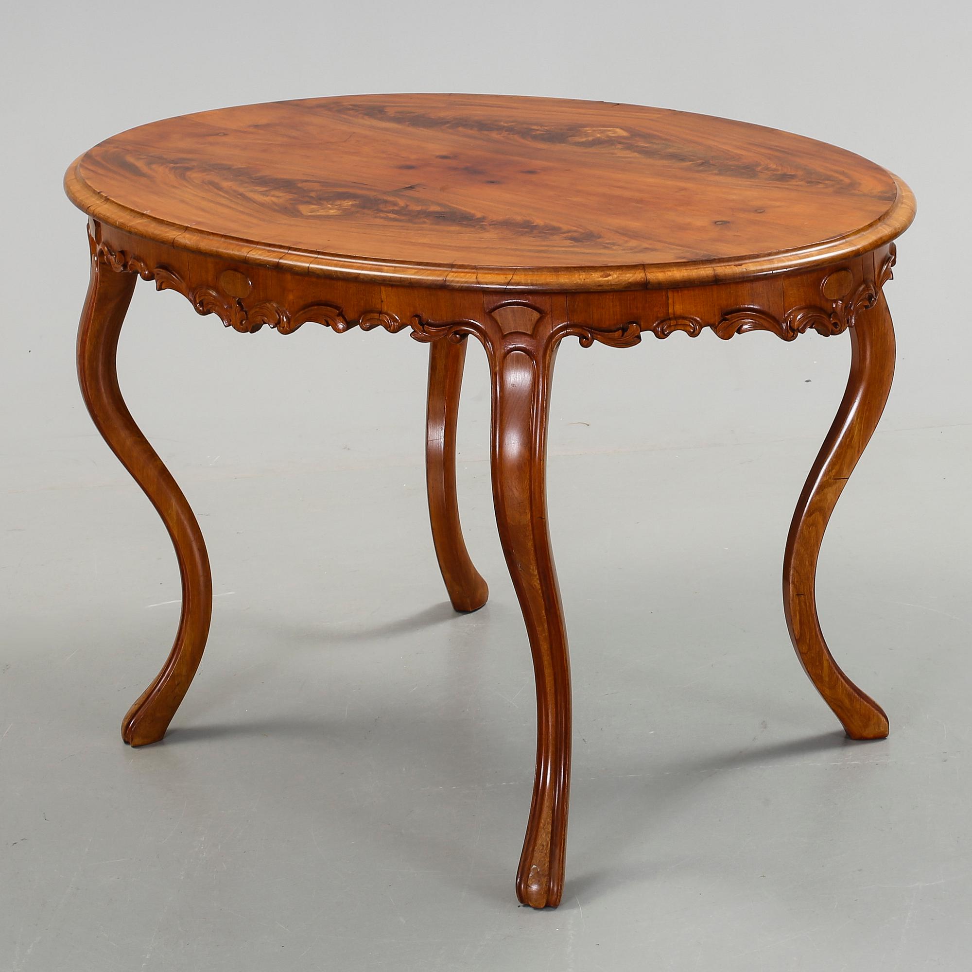 BORD, nyrokoko, 1800-talets slut.