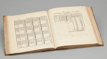 BOK, "Tractat om Skepps-byggeriet...architectura navalis mercatoria...af Chapman" Stockholm 1775.