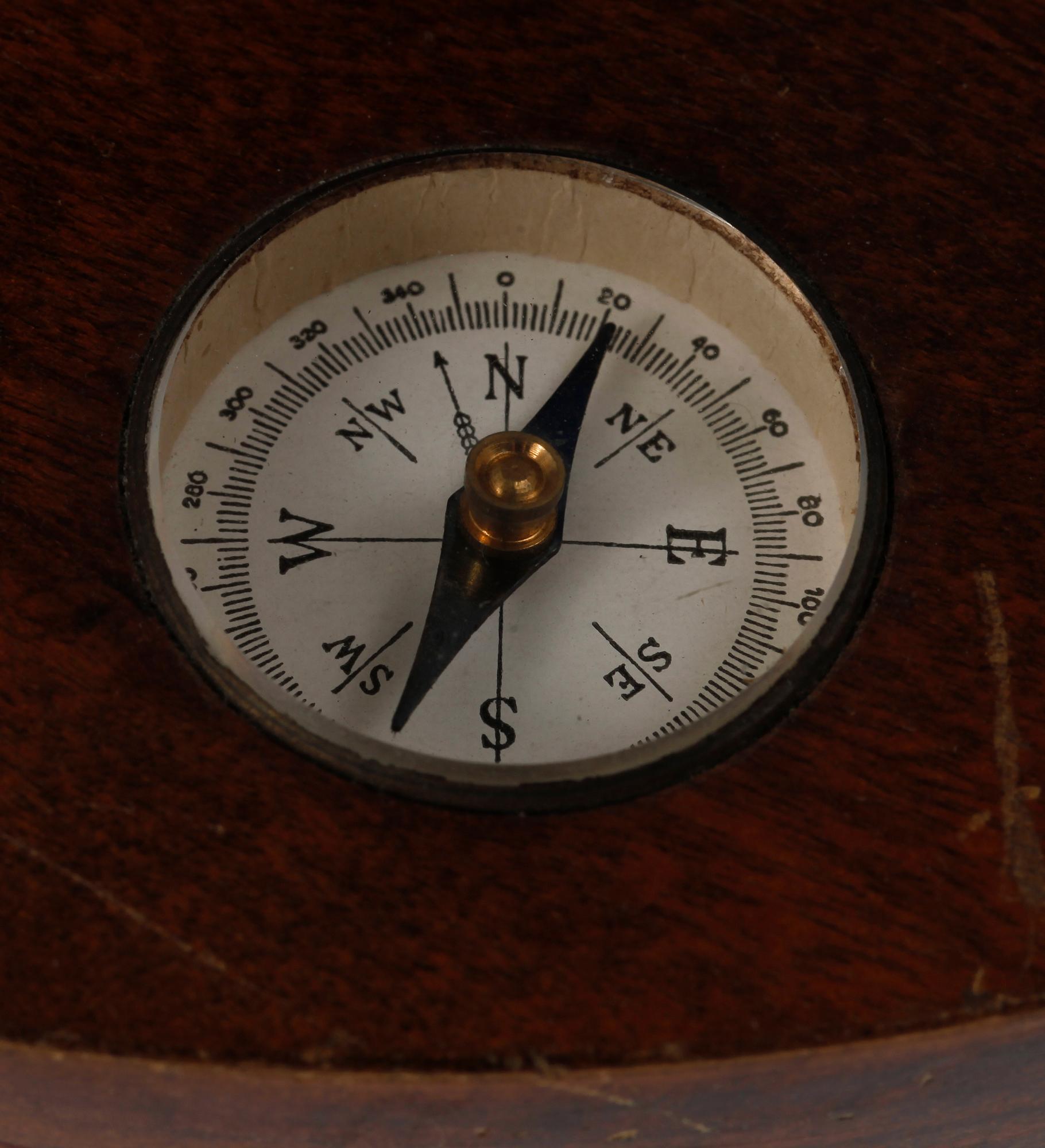 JORDGLOB, 1900-talets första hälft.