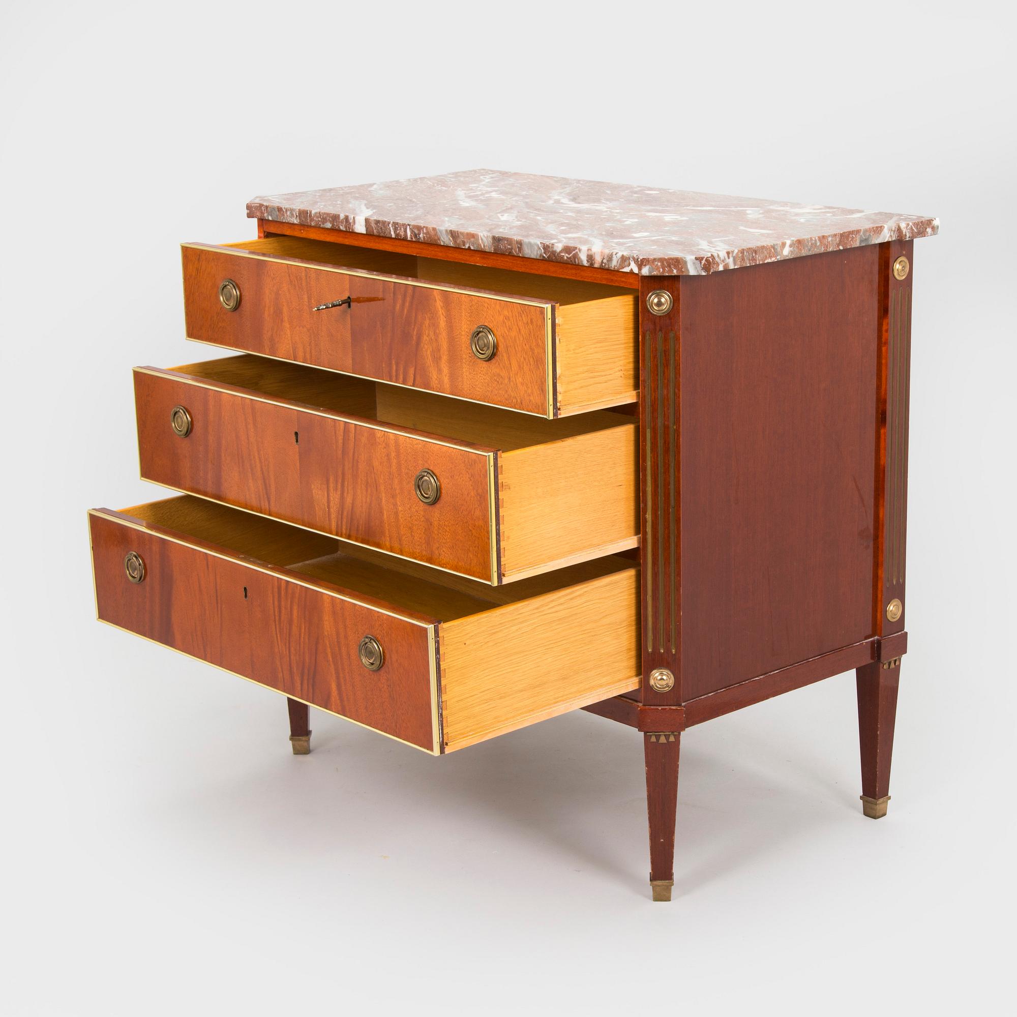 Lipasto, 1900-luvun loppu.