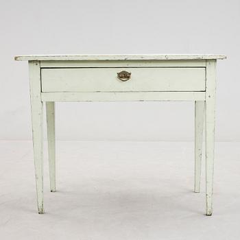 BORD, 1800-tal.