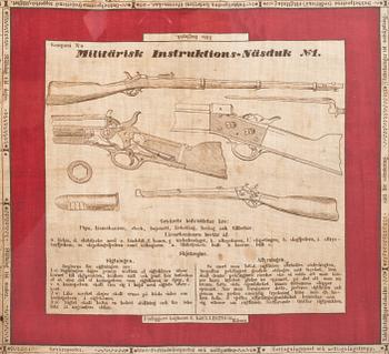 TEXTIL MED TRYCK, "Militärisk instruktions-Näsduk No 1," Kalmar, omkring år 1900.