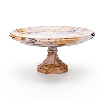 93. A 19th Century Italian tazza.