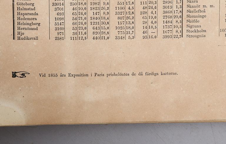ATLAS, "Atlas öfver Sveriges Städer", Gustaf Ljunggren, (1817-1888), Högbergska Boktryckeriet, Stockholm 1862.