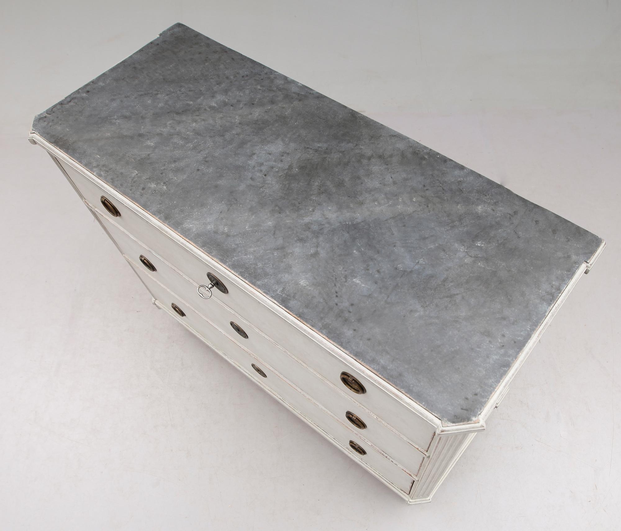 BYRÅ, 1800-talets andra hälft.