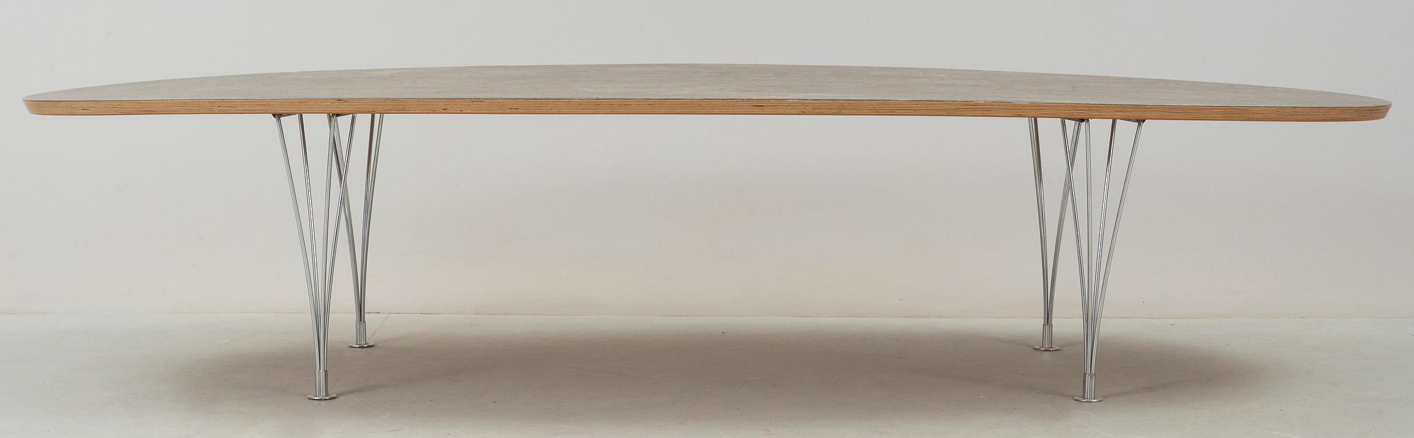 SOFFBORD, 1900/2000-tal.