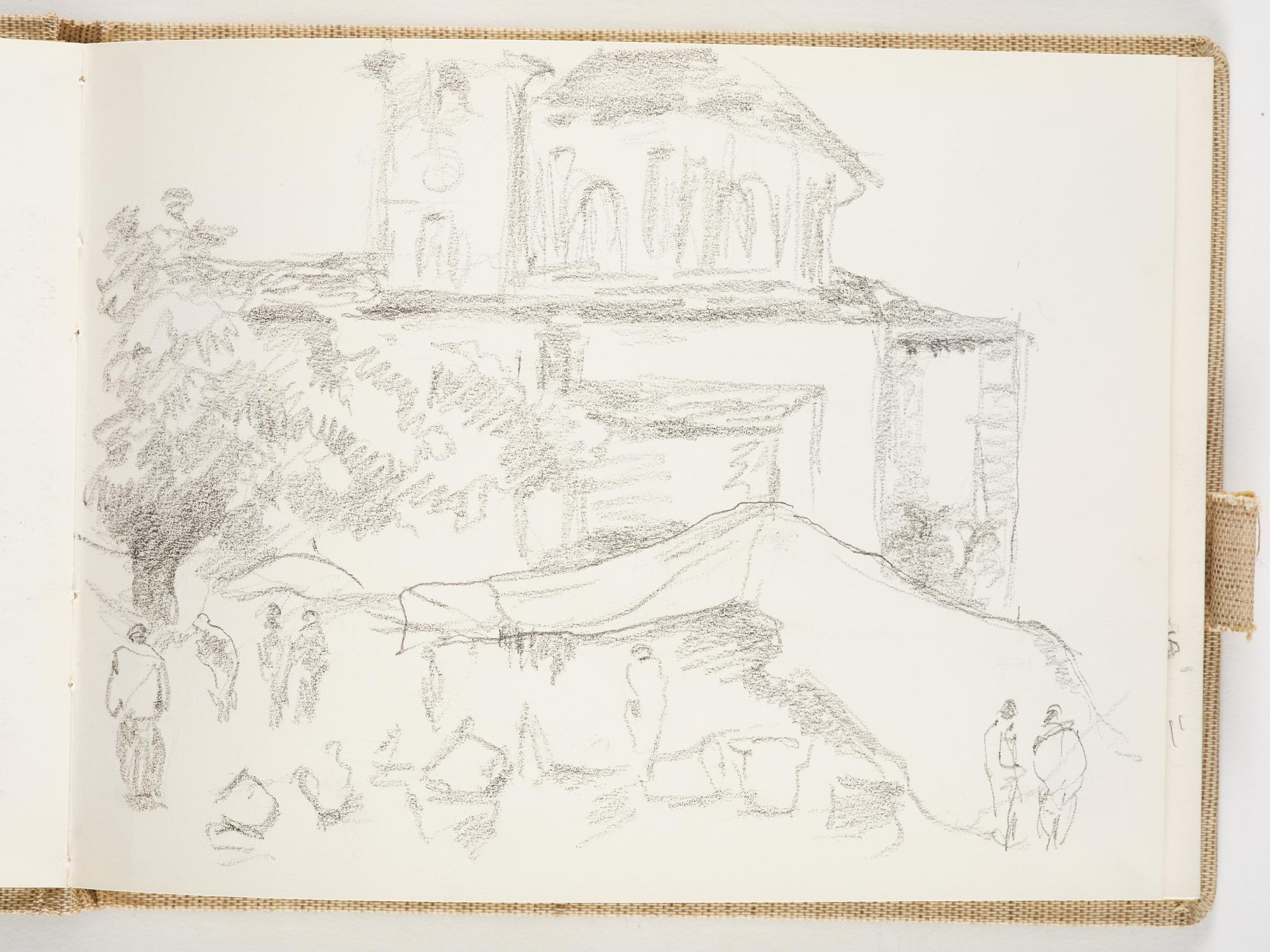 Lotte Laserstein, 4 skissböcker med blyertsteckningar.