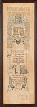 Viktor Mikhailovich Vasnetsov, Kruunajaismenu, Nikolai II ja Alexandra Feodorovna, 14. toukokuuta 1896.