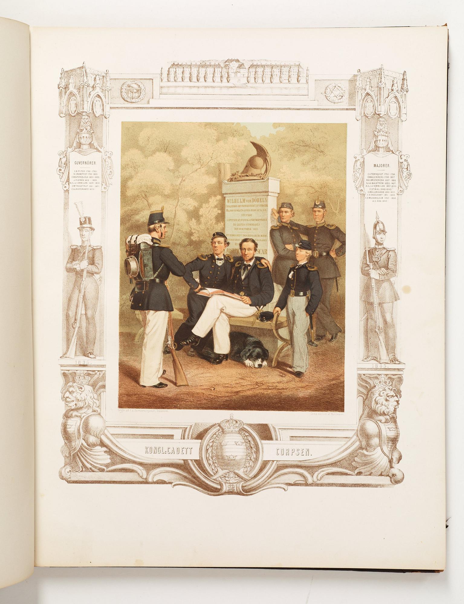 JULIUS MANKELL (1828-1897), Anteckningar rörande Svenska Regementers Historia, första upplagan, Stockholm 1864.