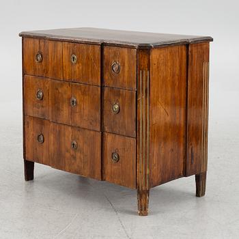 Byrå, Gustavianskt provinsarbete, 1700-tal.