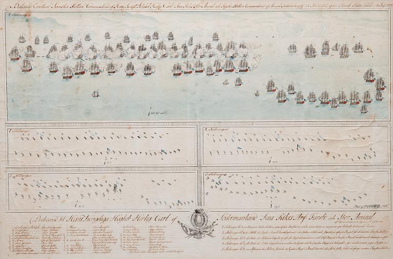 NAVAL BATTLE AT ÖLAND.