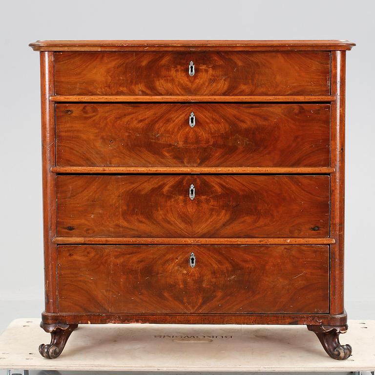 BYRÅ, 1800-talets mitt.