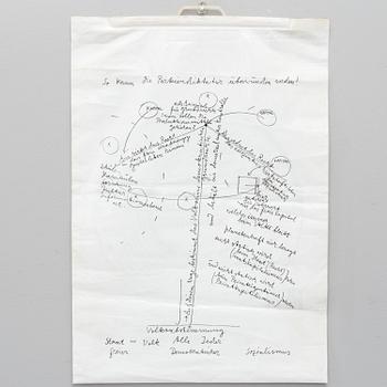 JOSEPH BEUYS, Shopping Bag “So kann die Parteiendiktatur überwunden werden”, 1971.