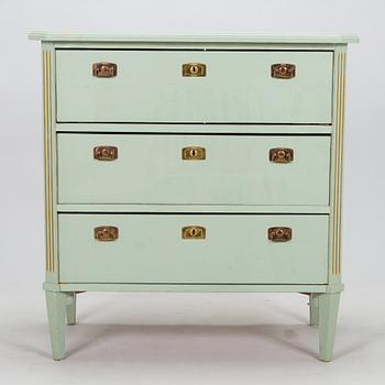 Byrå, 1900-talets först halft.