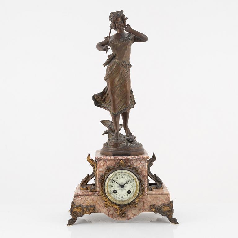 Bordspendyl, Frankrike, omkring 1900.