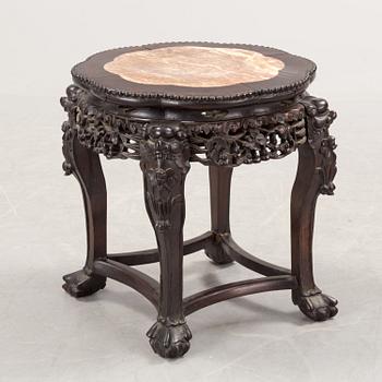 BORD, Kina, 1900-tal.