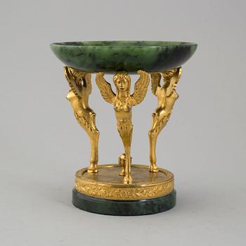 A late 19th century Empire style nephrite and gilt bronze centerpiece bowl.