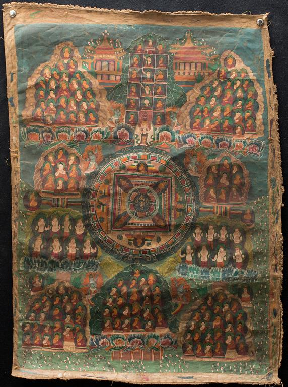 THANGKA, Tibet/Nepal, 1800-tal.