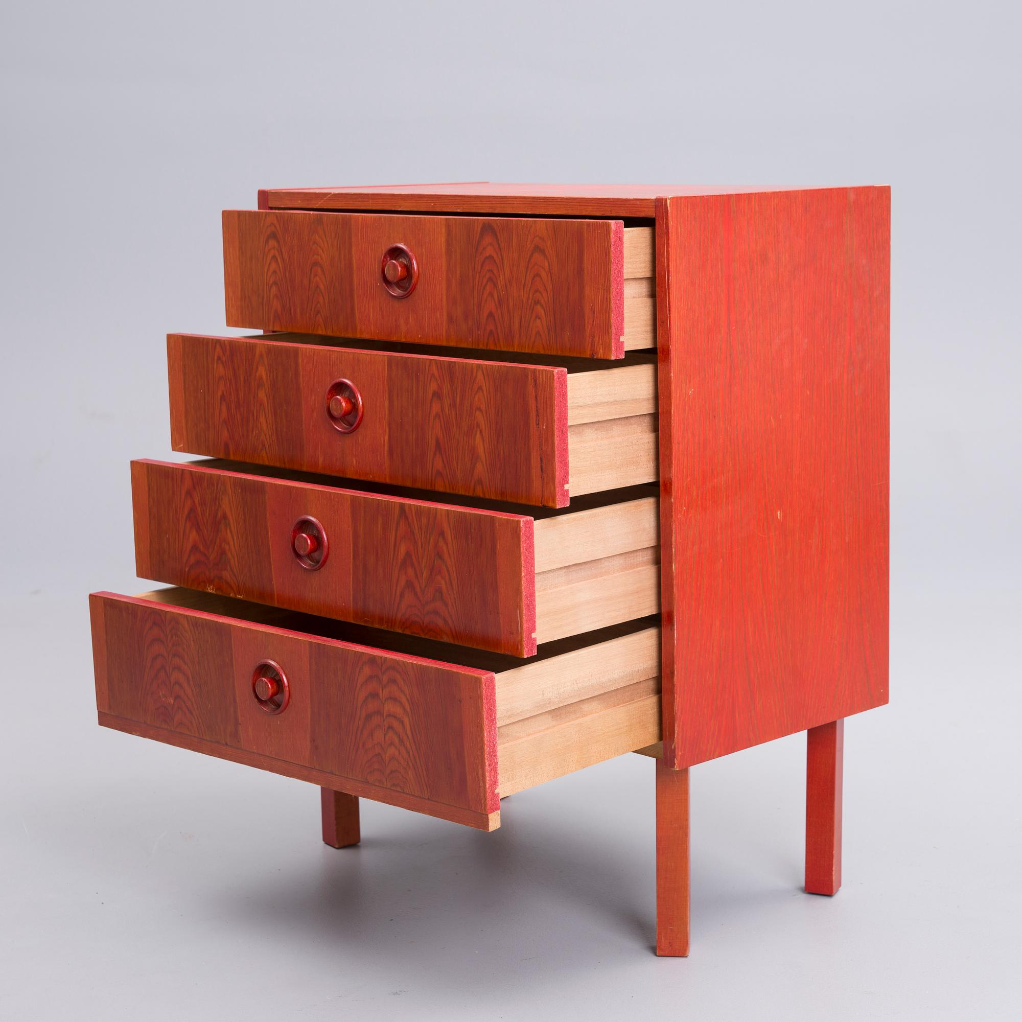 BYRÅ, Svensk Möbelindustri, 1970-tal.